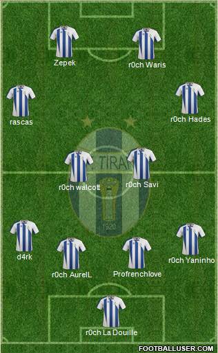 KF Tirana Formation 2014