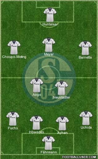 FC Schalke 04 Formation 2014