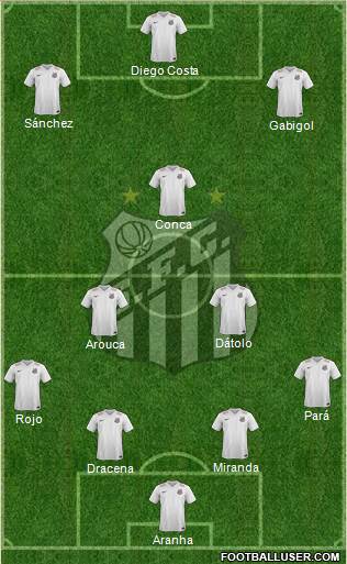 Santos FC Formation 2014