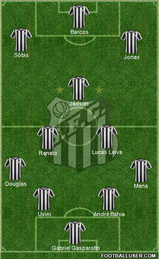 Santos FC Formation 2014