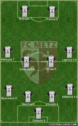 Football Club de Metz Formation 2014