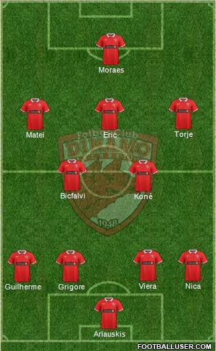 FC Dinamo 1948 Bucharest Formation 2014