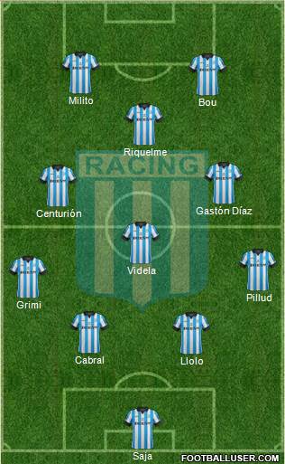 Racing Club Formation 2014