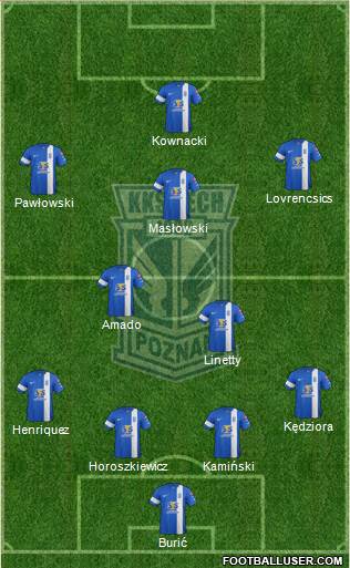 Lech Poznan Formation 2014