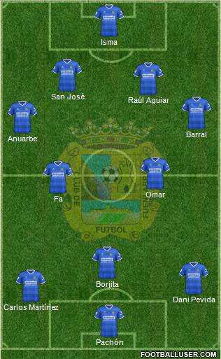 C.F. Fuenlabrada Formation 2014