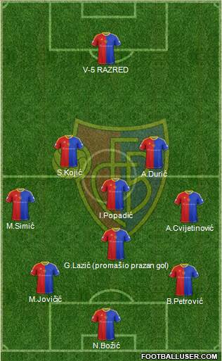 FC Basel Formation 2014