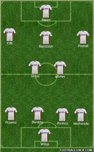 New England Revolution Formation 2014