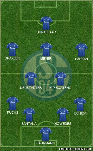 FC Schalke 04 Formation 2014