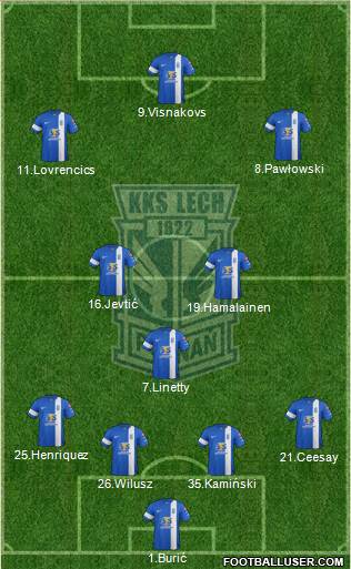 Lech Poznan Formation 2014