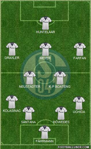 FC Schalke 04 Formation 2014