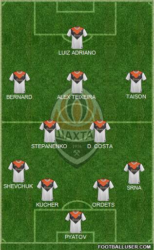 Shakhtar Donetsk Formation 2014