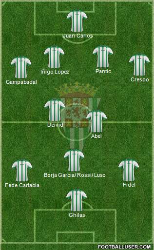 Córdoba C.F., S.A.D. Formation 2014