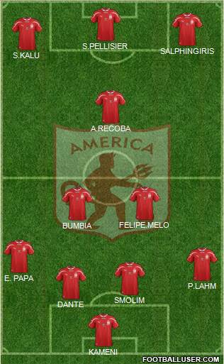 CD América de Cali Formation 2014