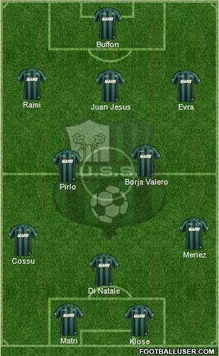 Sassuolo Formation 2014