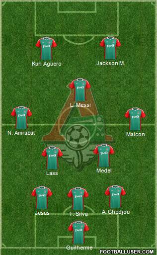 Lokomotiv Moscow Formation 2014