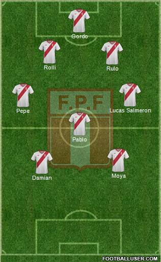 Peru Formation 2014