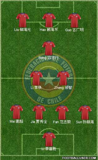 Chile Formation 2014