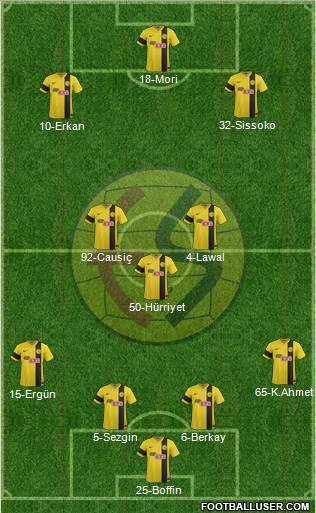 Eskisehirspor Formation 2014