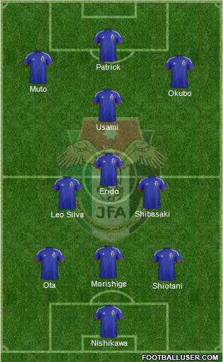 Japan Formation 2014