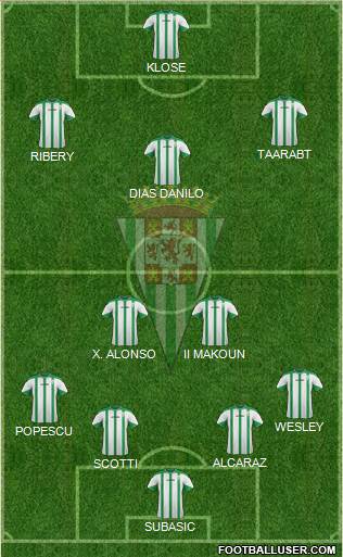 Córdoba C.F., S.A.D. Formation 2014