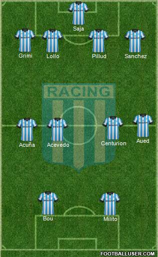 Racing Club Formation 2014