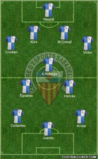 C.E. Sabadell Formation 2014