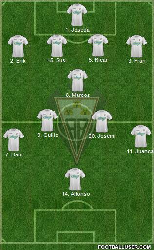 Albacete B., S.A.D. Formation 2014