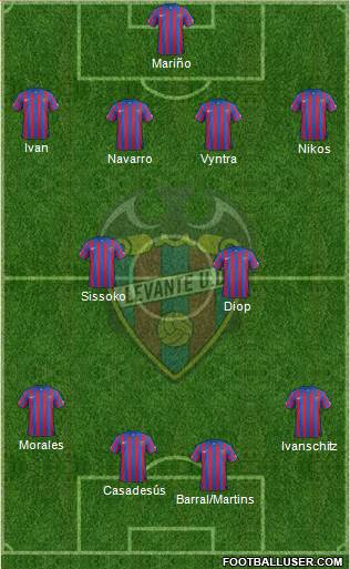 Levante U.D., S.A.D. Formation 2014