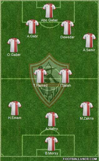 Zamalek Sporting Club Formation 2014