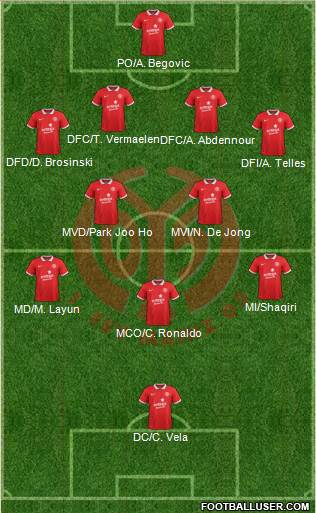 1.FSV Mainz 05 Formation 2014