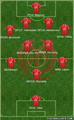 1.FSV Mainz 05 Formation 2014