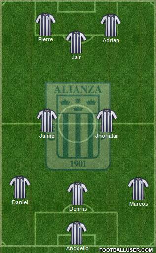 C Alianza Lima Formation 2014