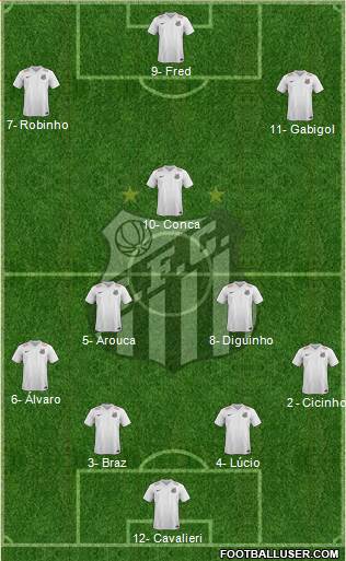 Santos FC Formation 2014