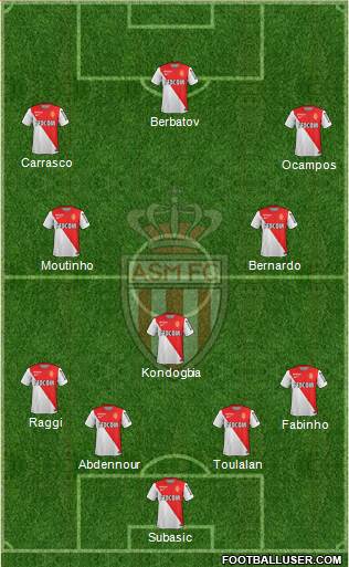 AS Monaco FC Formation 2014