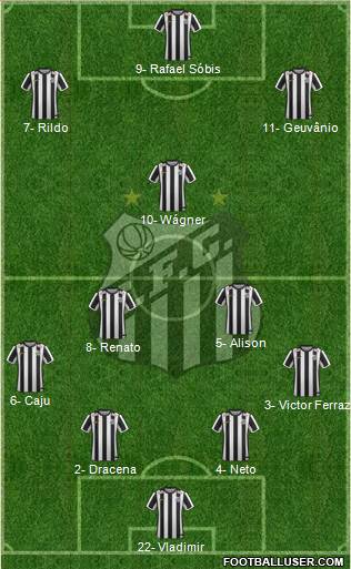 Santos FC Formation 2014