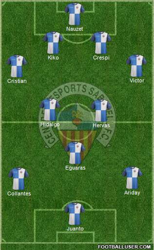 C.E. Sabadell Formation 2014