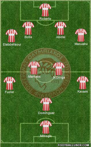 Olympiakos SF Piraeus Formation 2014