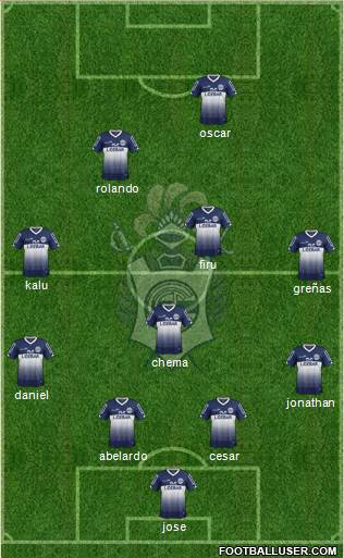 Gimnasia y Esgrima de La Plata Formation 2014