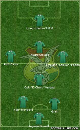 Bolivia Formation 2014