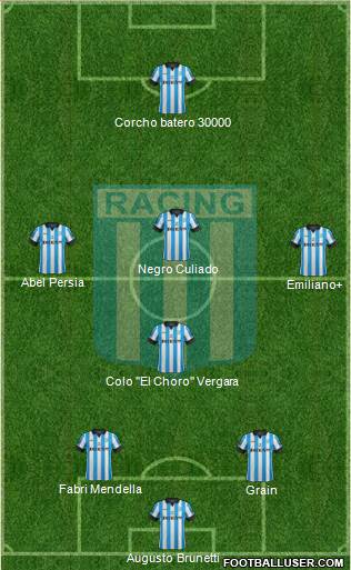 Racing Club Formation 2014