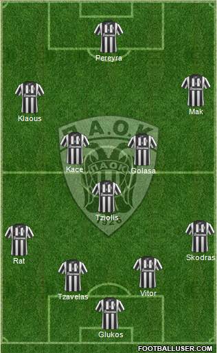 AS PAOK Salonika Formation 2014