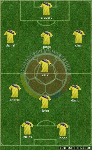 Colombia Formation 2014