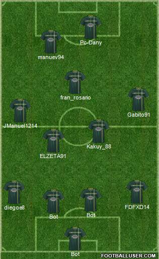 Celtic Formation 2014