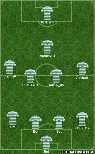 Celtic Formation 2014