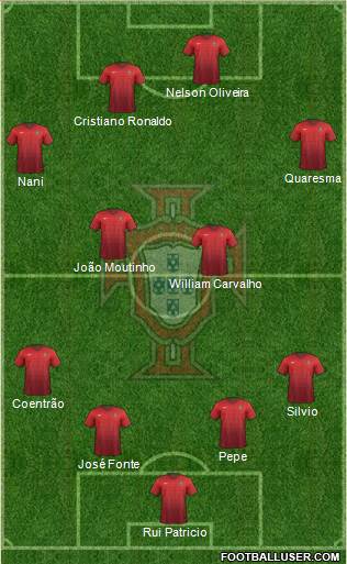 Portugal Formation 2014