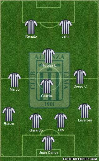 C Alianza Lima Formation 2014