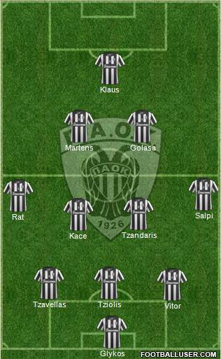 AS PAOK Salonika Formation 2014