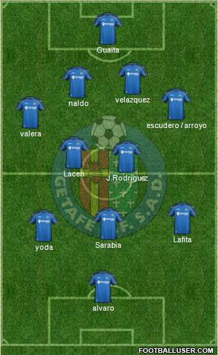 Getafe C.F., S.A.D. Formation 2014