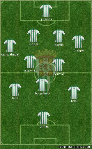 Córdoba C.F., S.A.D. Formation 2014