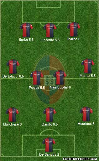 Cagliari Formation 2014